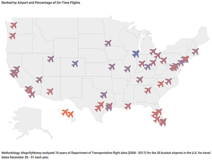 Holiday Flight Delay Rankings