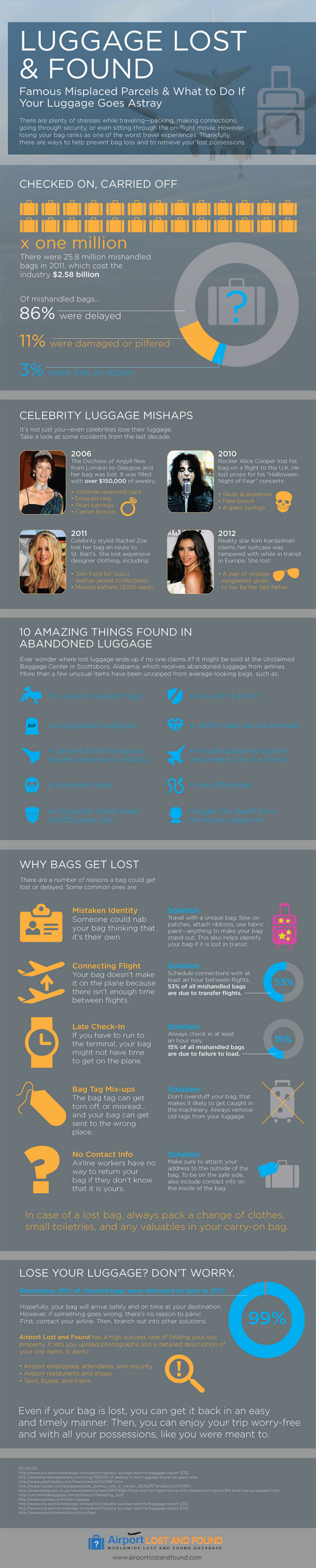 Luggage Lost & Found